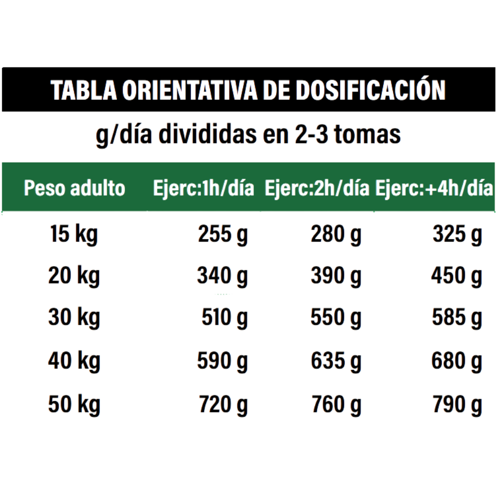 Canun Terra Supremus Cordero y Arroz Perro Adulto